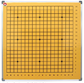 圖表板、象棋板、圍棋板